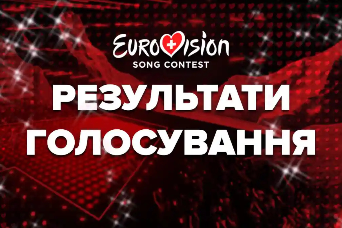 Yevrobachennia Хто не пройшов у фінал Євробачення